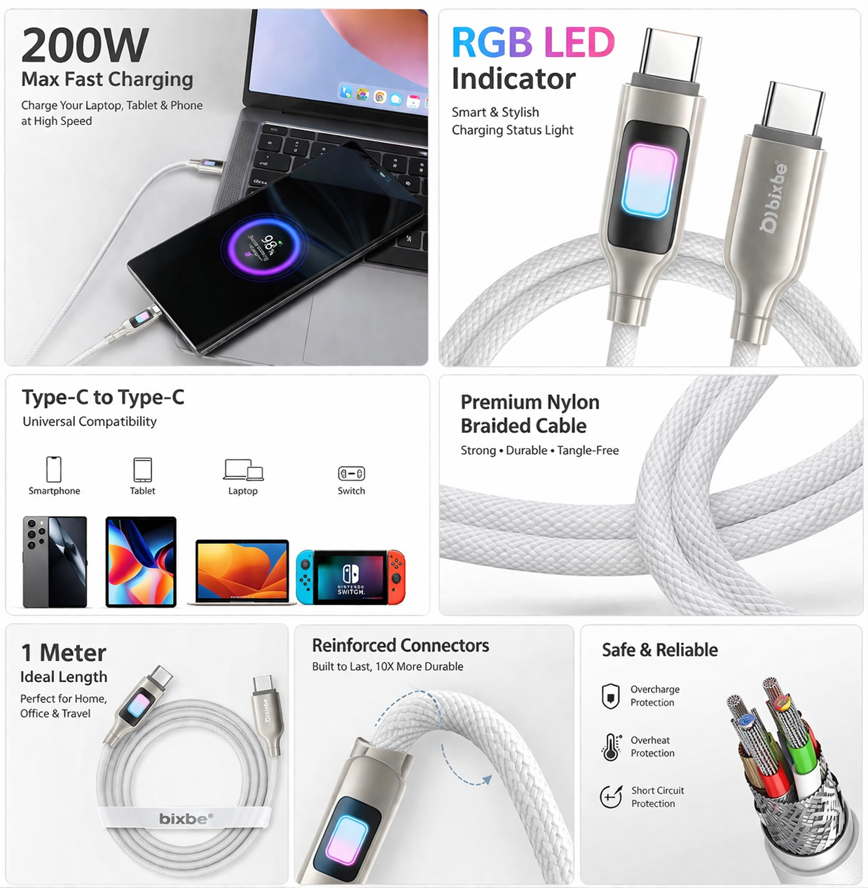 Bixbe Titanium 200w RGB Light Type C to Type C cable with Unbreakable wire