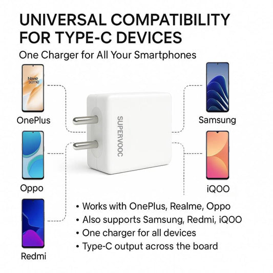Bixbe 100w Supervooc Charger USB-A Power Adapter with Cable | Ultra-Fast Charging for Oppo, Realme, OnePlus, Xiaomi, | Supports Supervooc, VOOC, Dart, Warp, Quick Charge, White