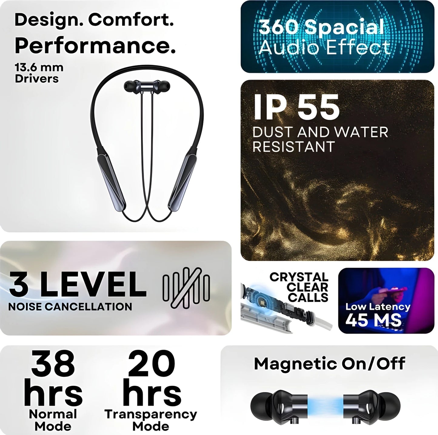 Bluetooth Neckband Headphones | 90 Hours Playtime, Wireless in-Ear Earphones with Gaming Mode, Dual Bluetooth, Fast Charging, HD Mic & Deep Bass